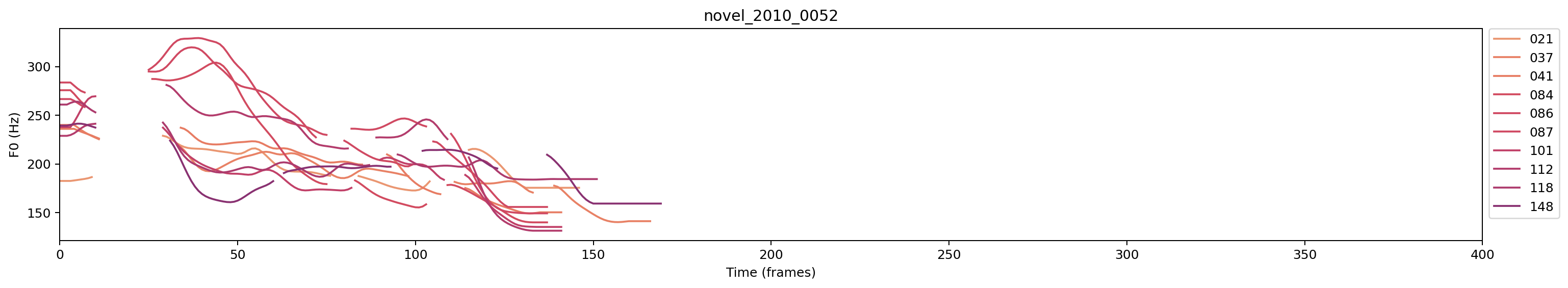 novel_2010_0052